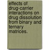 Effects Of Drug-Carrier Interactions On Drug Dissolution From Binary And Ternary Matrices. door Zafar Iqbal