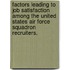 Factors Leading To Job Satisfaction Among The United States Air Force Squadron Recruiters.