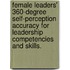 Female Leaders' 360-Degree Self-Perception Accuracy For Leadership Competencies And Skills.