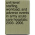 Unit-Level Staffing, Workload, And Adverse Events In Army Acute Care Hospitals: 2003--2006.