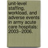 Unit-Level Staffing, Workload, And Adverse Events In Army Acute Care Hospitals: 2003--2006. door Sara Todd Breckenridge-Sproat