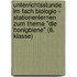 Unterrichtsstunde im Fach Biologie -  Stationenlernen zum Thema "Die Honigbiene" (6. Klasse)