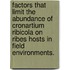 Factors That Limit The Abundance Of Cronartium Ribicola On Ribes Hosts In Field Environments.
