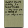Inviscid Spatial Stability Of A Compressible Mixing Layer. Part Iii, Effect Of Thermodynamics door United States Government