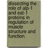 Dissecting The Role Of Alp-1 And Eat-1 Proteins In Regulation Of Muscle Structure And Function.