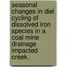 Seasonal Changes In Diel Cycling Of Dissolved Iron Species In A Coal Mine Drainage Impacted Creek. door Daniel B. Harris