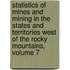 Statistics of Mines and Mining in the States and Territories West of the Rocky Mountains, Volume 7