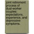 Joint Retirement Process Of Dual-Worker Couples: Expectations, Experience, And Depressive Symptoms.