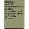 Relation of Pesticide Concentrations to Season, Streamflow, and Land Use in Seven New Jersey Streams by United States Government