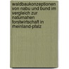 Waldbaukonzeptionen Von Nabu Und Bund Im Vergleich Zur Naturnahen Forstwirtschaft In Rheinland-Pfalz door Simon Weller