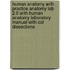 Human Anatomy With Practice Anatomy Lab 2.0 With Human Anatomy Laboratory Manual With Cat Dissections