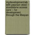 Mydevelopmentlab With Pearson Etext -- Standalone Access Card -- For Development Through The Lifespan