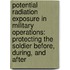 Potential Radiation Exposure in Military Operations: Protecting the Soldier Before, During, and After