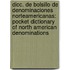 Dicc. De Bolsillo De Denominaciones Norteamericanas: Pocket Dictionary Of North American Denominations