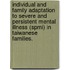 Individual And Family Adaptation To Severe And Persistent Mental Illness (Spmi) In Taiwanese Families.