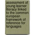 Assessment of Young Learner Literacy Linked to the Common European Framework of Reference for Languages