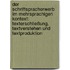 Der Schriftspracherwerb im mehrsprachigen Kontext:  Texterschließung, Textverstehen und Textproduktion