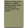 Tables for Finding the Strains in Railway Bridge Trusses Under the Action of a Concentrated Load System door A. Jay (Augustus Jay) Du Bois