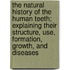 The Natural History of the Human Teeth; Explaining Their Structure, Use, Formation, Growth, and Diseases