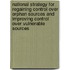 National Strategy for Regaining Control Over Orphan Sources and Improving Control Over Vulnerable Sources