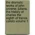The Dramatic Works of John Crowne; Juliana. the History of Charles the Eighth of France. Calisto Volume 1