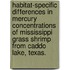 Habitat-Specific Differences In Mercury Concentrations Of Mississippi Grass Shrimp From Caddo Lake, Texas.