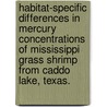 Habitat-Specific Differences In Mercury Concentrations Of Mississippi Grass Shrimp From Caddo Lake, Texas. door Michael Ray Sawey