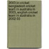 2003 In Cricket: Bangladesh Cricket Team In Australia In 2003, English Cricket Team In Australia In 2002-03