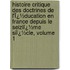 Histoire Critique Des Doctrines De L'Ï¿½Ducation En France Depuis Le Seiziï¿½Me Siï¿½Cle, Volume 1