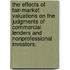 The Effects Of Fair-Market Valuations On The Judgments Of Commercial Lenders And Nonprofessional Investors.