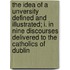 The Idea of a Unversity Defined and Illustrated; I. in Nine Discourses Delivered to the Catholics of Dublin