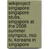 Wikiproject Singapore: Singapore Stubs, Singapore At The 2008 Summer Olympics, Mio Tv, Koreans In Singapore