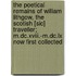 The Poetical Remains Of William Lithgow, The Scotish [sic] Traveller; M.dc.xviii.-m.dc.lx Now First Collected