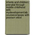 Infants And Children: Prenatal Through Middle Childhood With Mydevelopmentlab Coursecompass With Pearson Etext