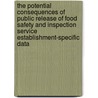 The Potential Consequences of Public Release of Food Safety and Inspection Service Establishment-Specific Data by Subcommittee National Research Council