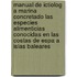 Manual de Ictiolog a Marina Concretado Las Especies Alimenticias Conocidas En Las Costas de Espa a Islas Baleares