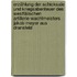Erzählung der Schicksale und Kriegsabenteuer des westfälischen Artillerie-Wachtmeisters Jakob Meyer aus Dransfeld
