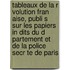 Tableaux de La R Volution Fran Aise, Publi S Sur Les Papiers in Dits Du D Partement Et de La Police Secr Te de Paris