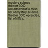 Mystery Science Theater 3000: Rec.Arts.Tv.Mst3K.Misc, List Of Mystery Science Theater 3000 Episodes, List Of Rifftrax by Books Llc