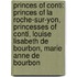 Princes Of Conti: Princes Of La Roche-Sur-Yon, Princesses Of Conti, Louise Lisabeth De Bourbon, Marie Anne De Bourbon