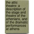 the Attic Theatre: a Description of the Stage and Theatre of the Athenians, and of the Dramatic Performances at Athens