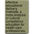 Effective Educational Delivery Methods: A Meta-Analysis Of Cultural Competence Education For Health Care Professionals.