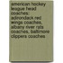 American Hockey League Head Coaches: Adirondack Red Wings Coaches, Albany River Rats Coaches, Baltimore Clippers Coaches
