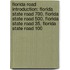 Florida Road Introduction: Florida State Road 700, Florida State Road 500, Florida State Road 35, Florida State Road 100