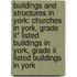 Buildings And Structures In York: Churches In York, Grade Ii* Listed Buildings In York, Grade Ii Listed Buildings In York