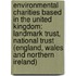 Environmental Charities Based In The United Kingdom: Landmark Trust, National Trust (England, Wales And Northern Ireland)