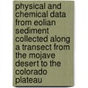 Physical and Chemical Data from Eolian Sediment Collected Along a Transect from the Mojave Desert to the Colorado Plateau door United States Government