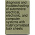 Diagnosis And Troubleshooting Of Automotive Electrical, Electronic, And Computer Systems With Natef Correlated Task Sheets