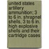 United States Artillery Ammunition; 3 to 6 In. Shrapnel Shells, 3 to 6 In. High Explosive Shells and Their Cartridge Cases