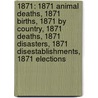 1871: 1871 Animal Deaths, 1871 Births, 1871 By Country, 1871 Deaths, 1871 Disasters, 1871 Disestablishments, 1871 Elections door Books Llc
